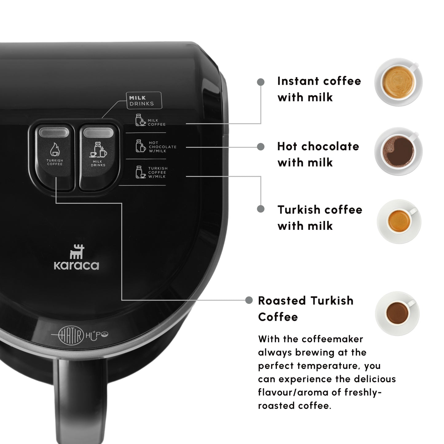 Karaca Hatır Hups Milk Turkish Coffee Machine Anthracite