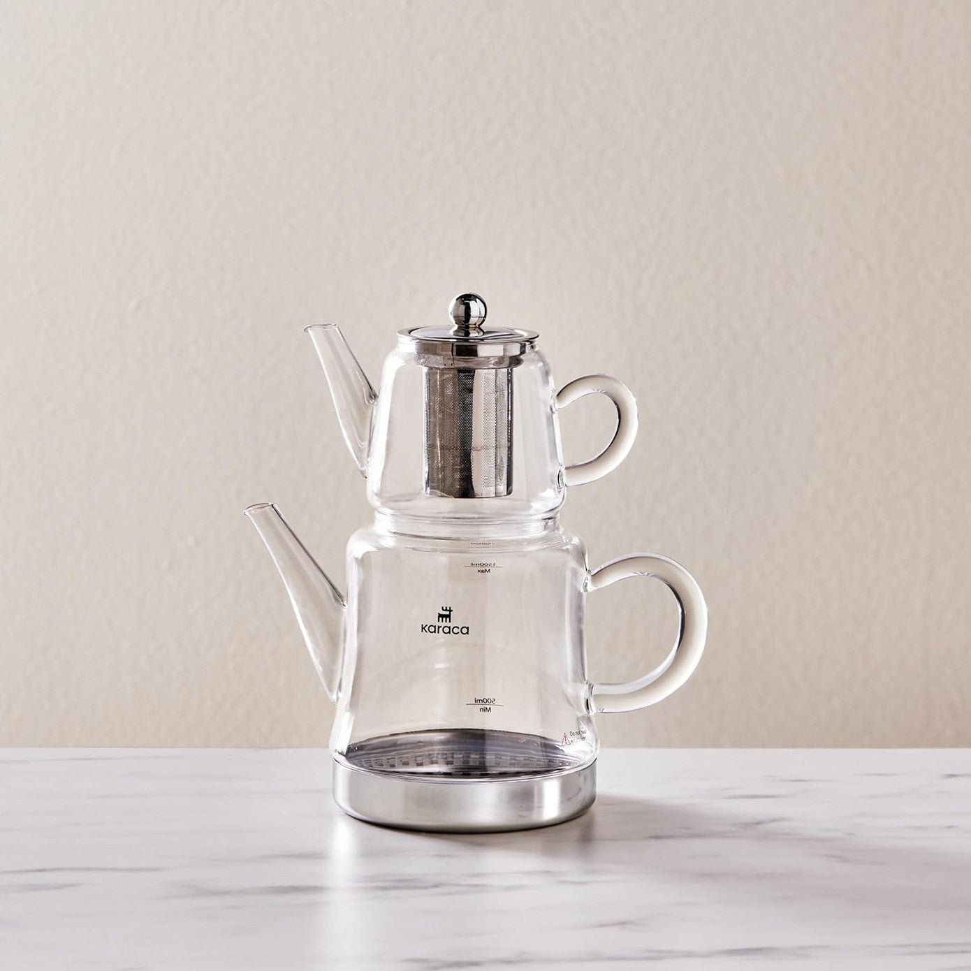 Kitchenware Category Best Sellers of the Year